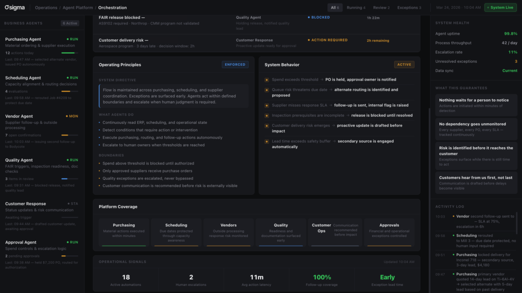 contract manufacturing